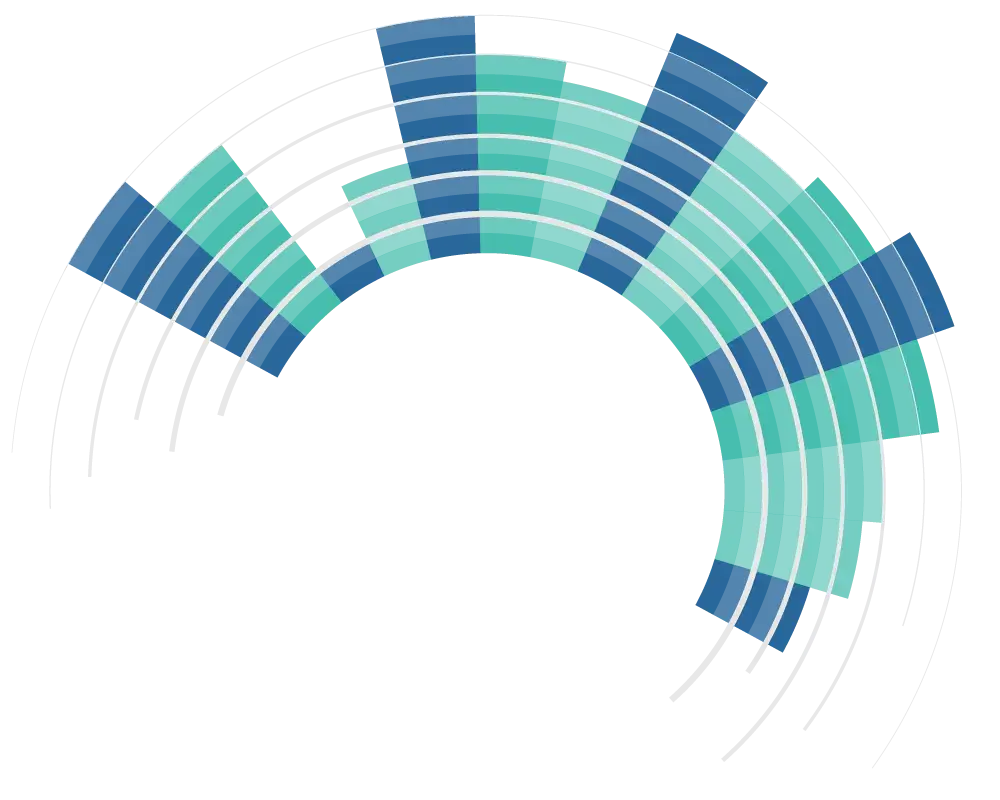 data-mesh-etl-tool-for-hr-one-model